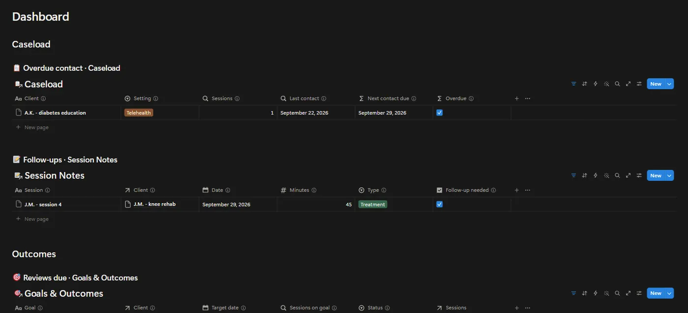 The Clinician Caseload OS dashboard in Notion with example data