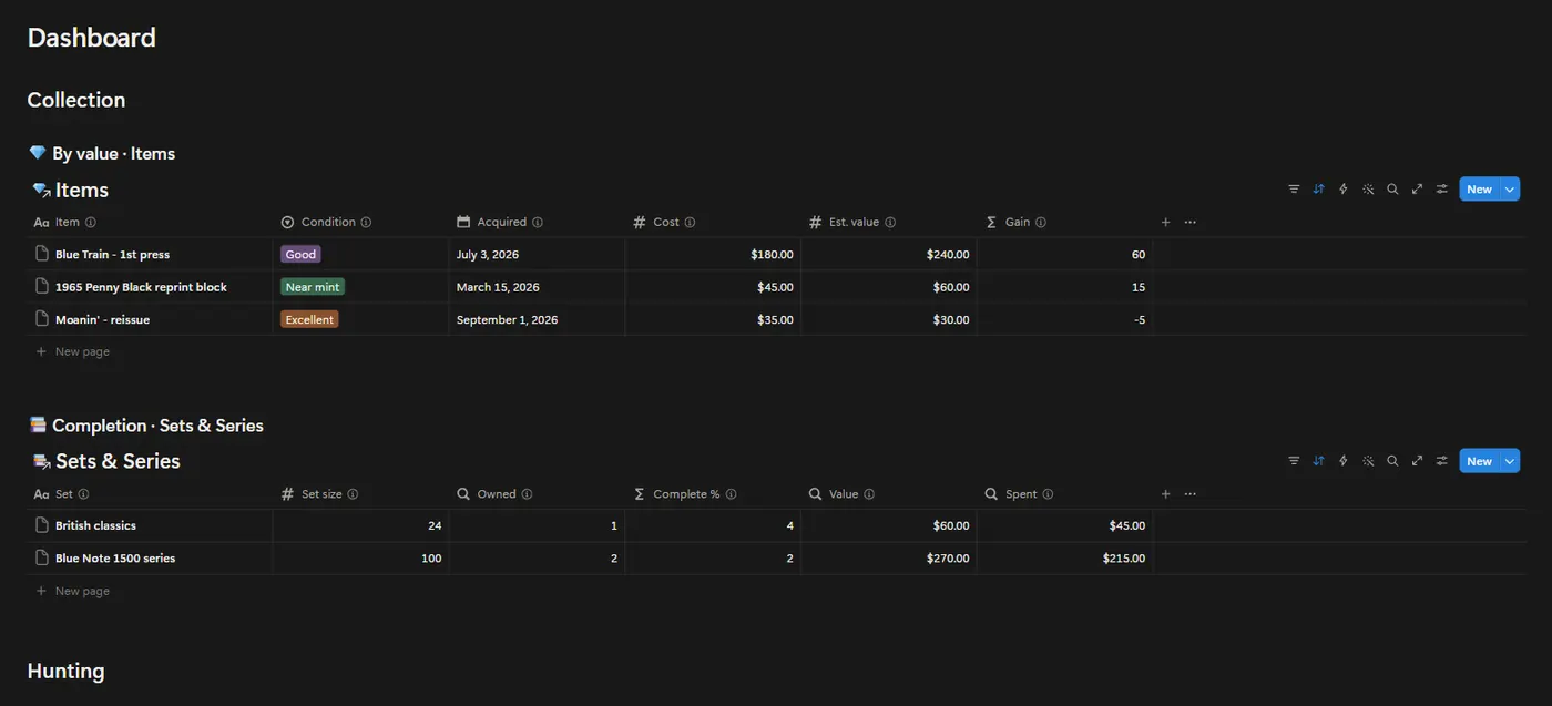 The Collection Manager OS dashboard in Notion with example data