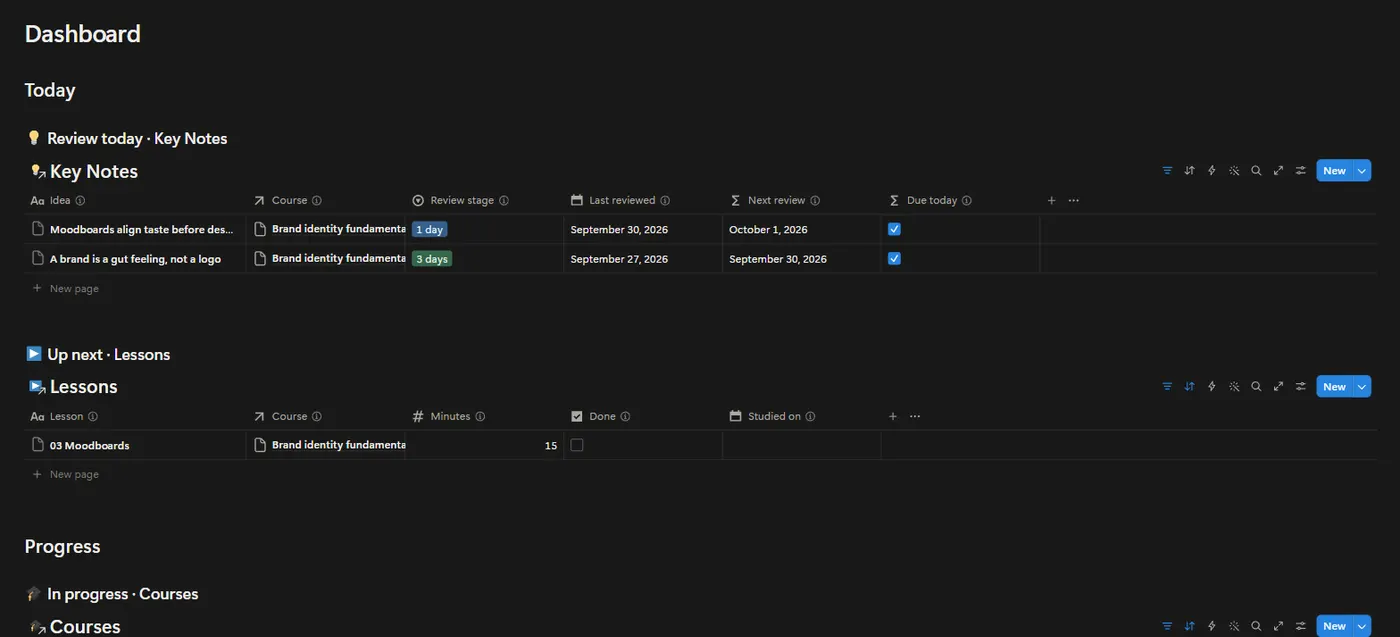 The Online Course Study OS dashboard in Notion with example data