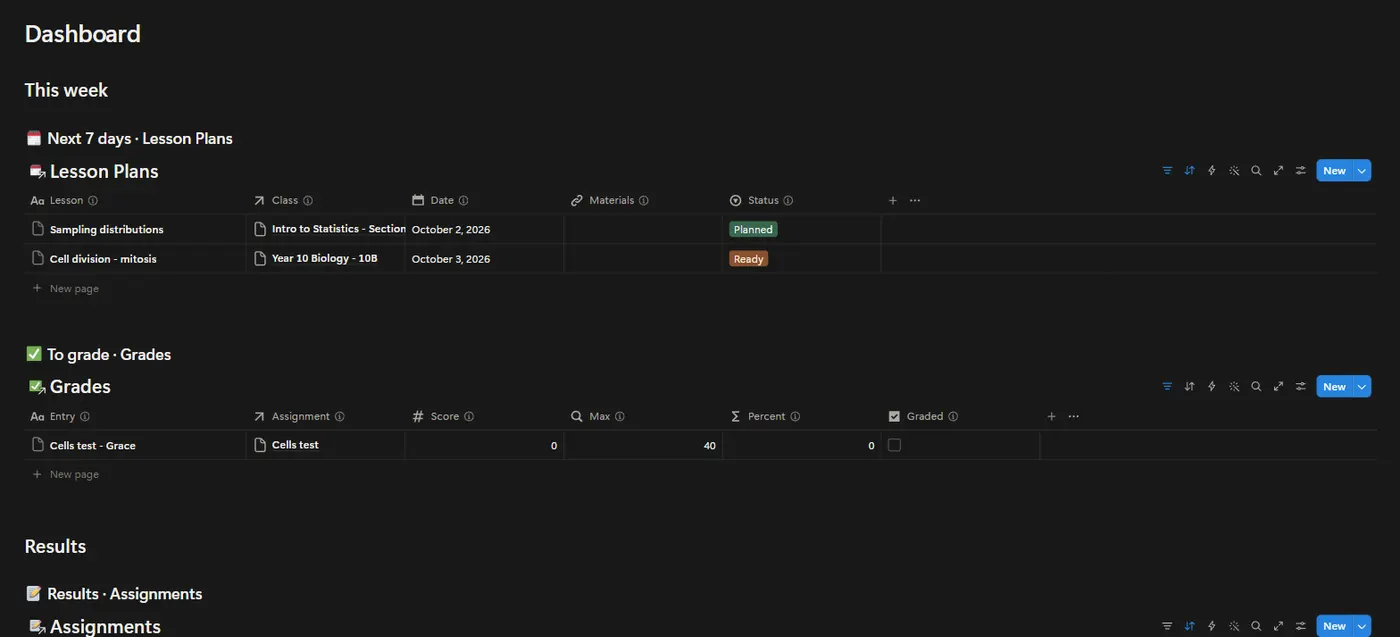 The Teacher & Researcher OS dashboard in Notion with example data