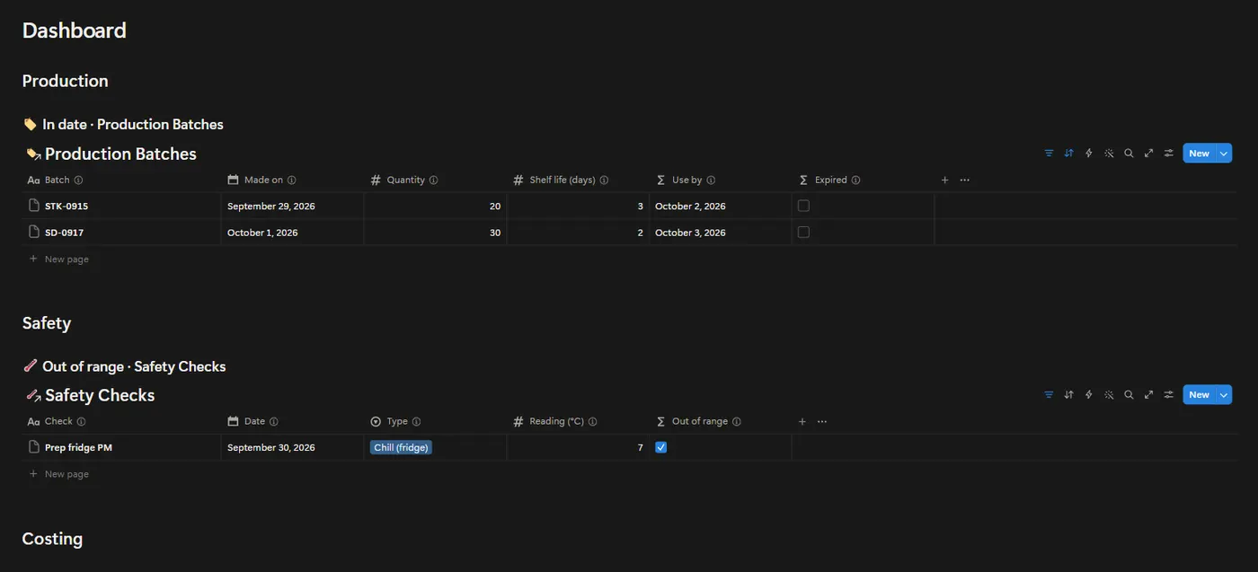 The Chef & Food Pro OS dashboard in Notion with example data
