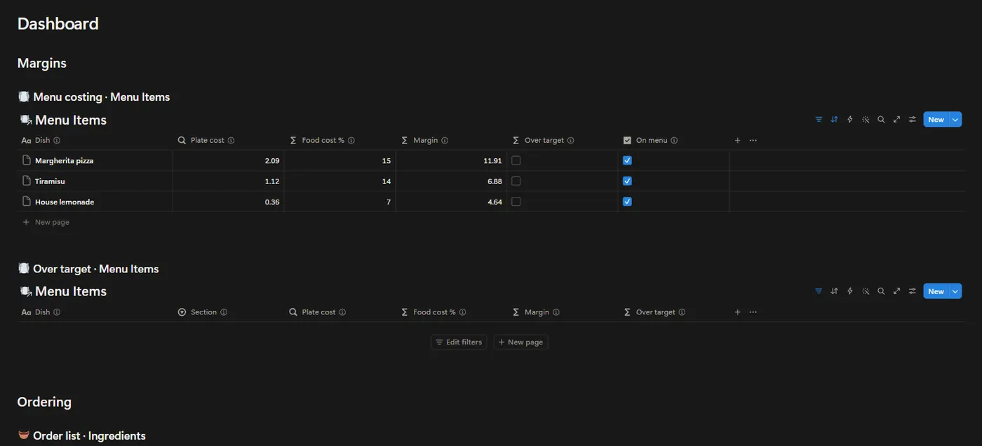 The Kitchen & Menu OS dashboard in Notion with example data