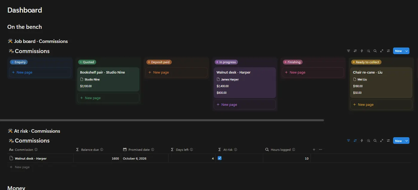 The Maker Workshop OS dashboard in Notion with example data