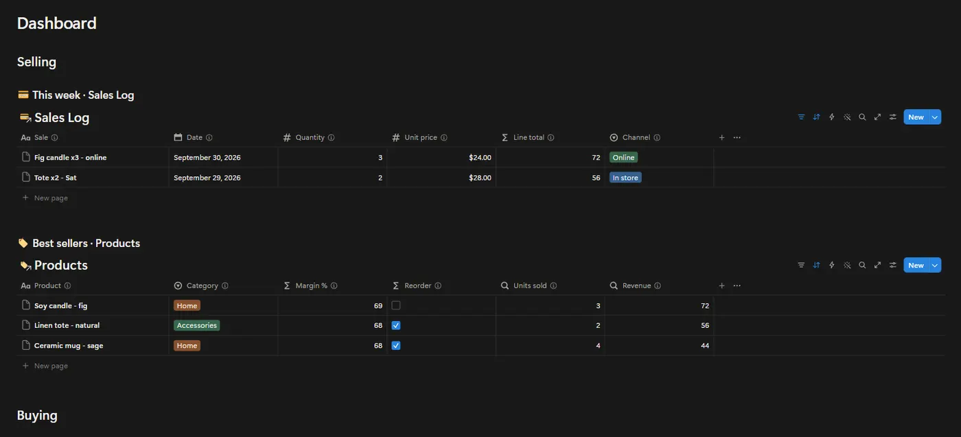 The Retail Shop OS dashboard in Notion with example data