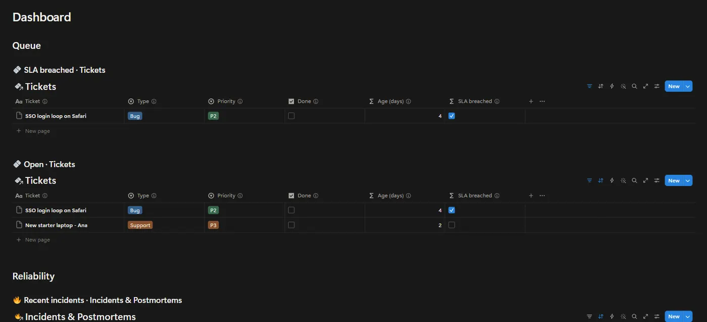 The Developer & IT OS dashboard in Notion with example data