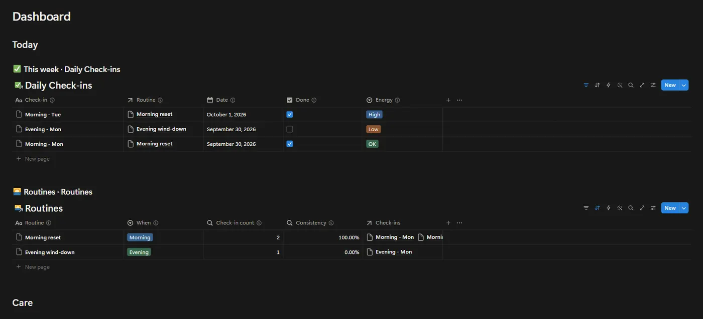 The Wellness & Routine OS dashboard in Notion with example data